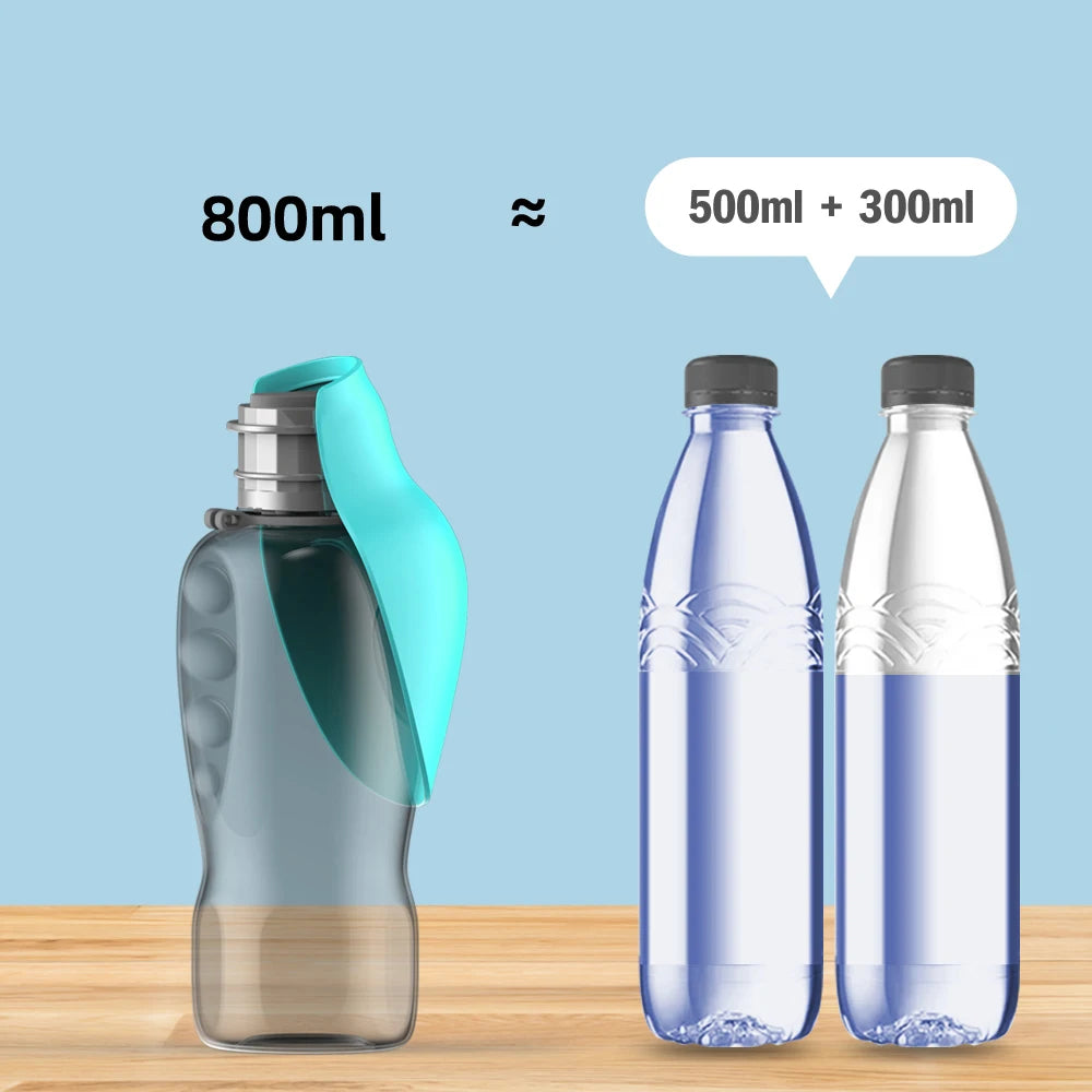 Water Bottle Travel Portable Water Dispenser for Small Medium Large Dogs Pet Drinking Bowls Labrador Feeder Supplies
